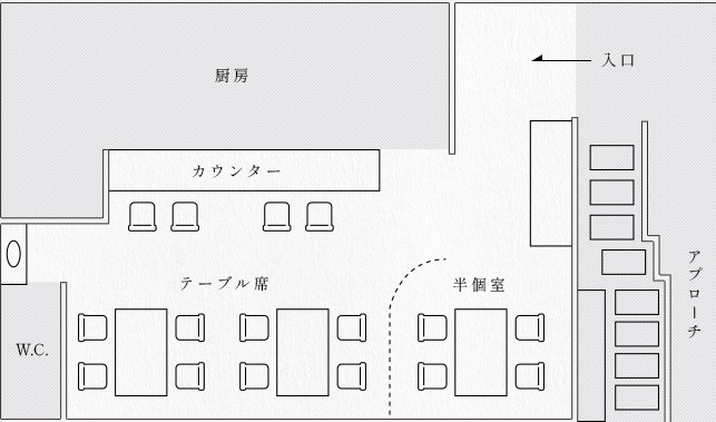 floormap